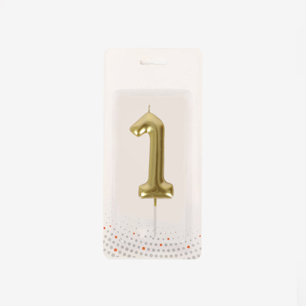 Numerical Candle