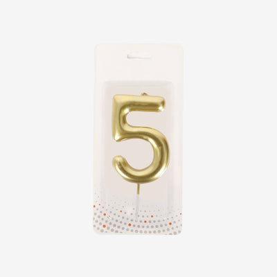 Numerical Candle